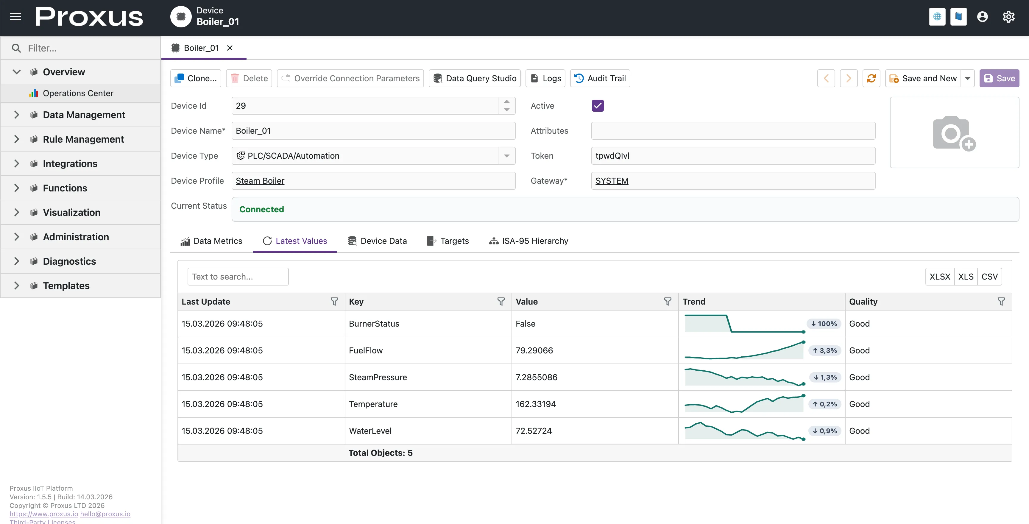 Latest Values Live Trend Preview