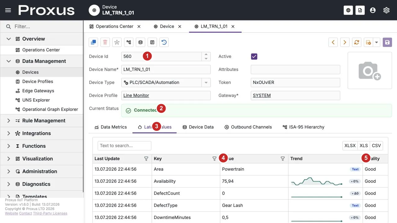 Runtime-verified Latest Values tab; 1 active state, 2 connected status, 3 selected tab, 4 live value table, and 5 quality column