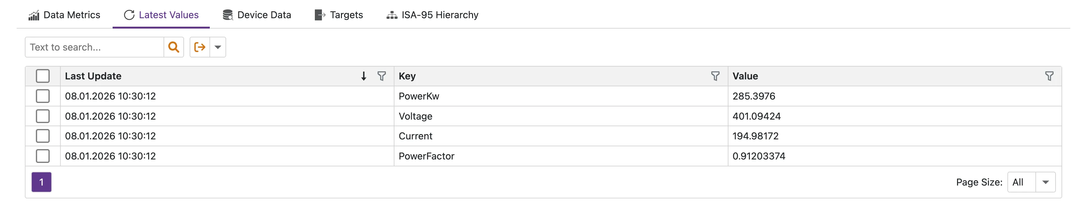 Latest Values tab with live data