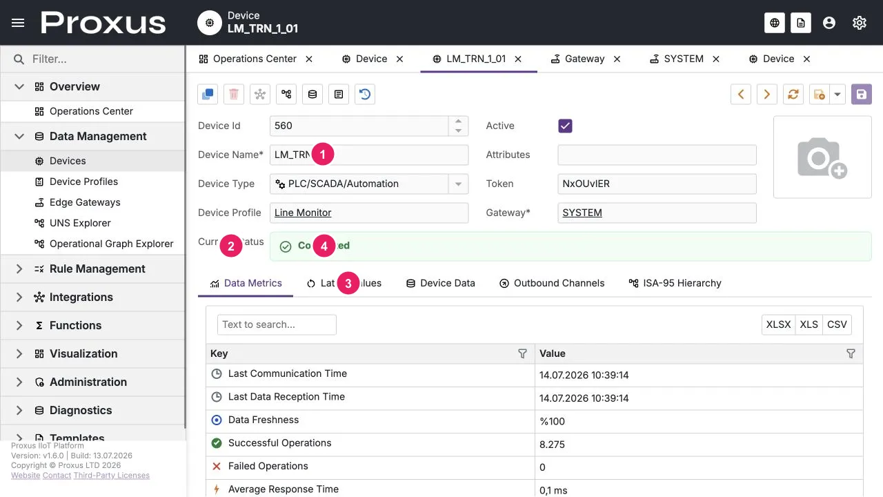 Runtime-verified Device Detail overview; 1 device identity, 2 current status, 3 monitoring tabs, 4 connection state
