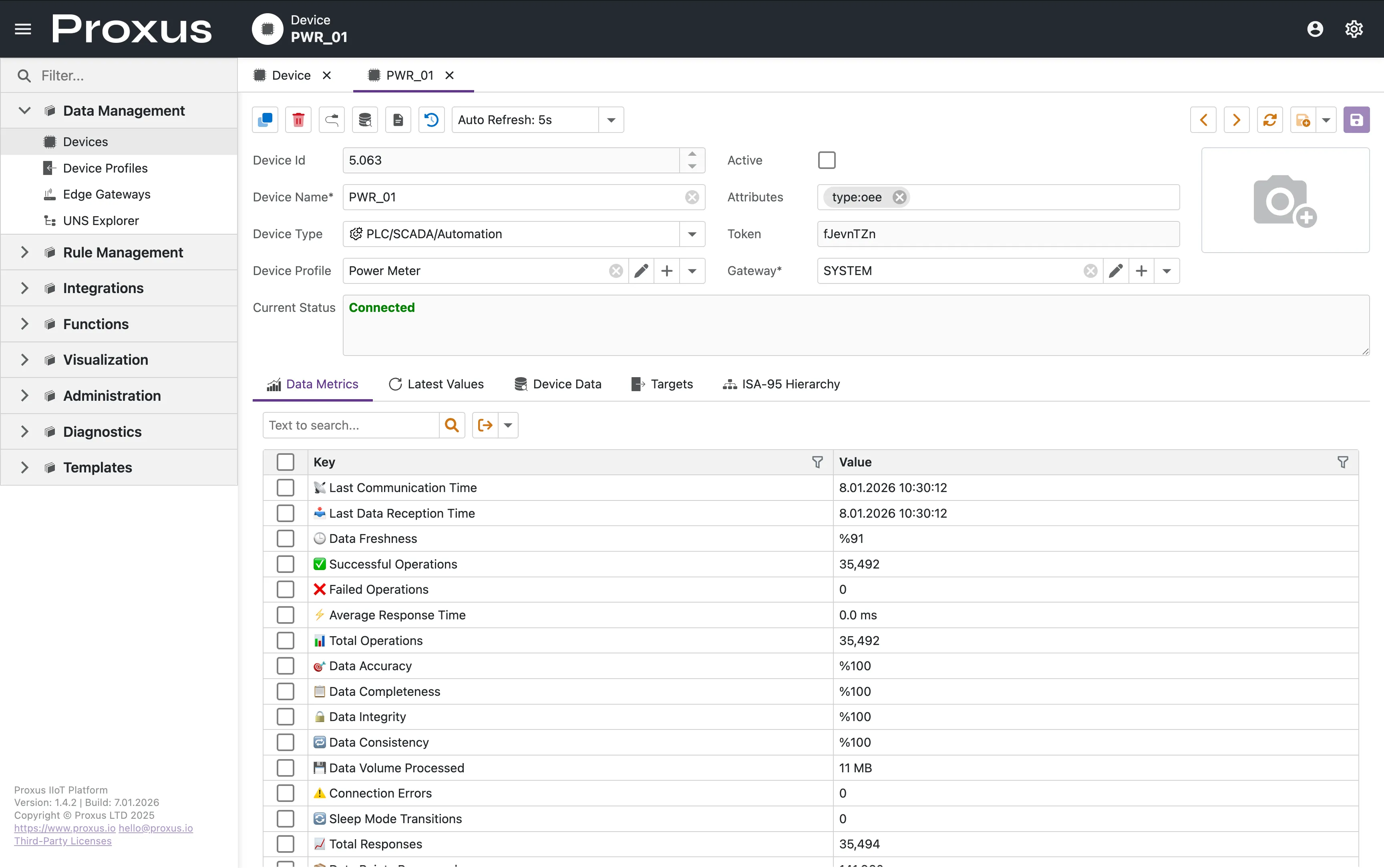 Device Detail Overview