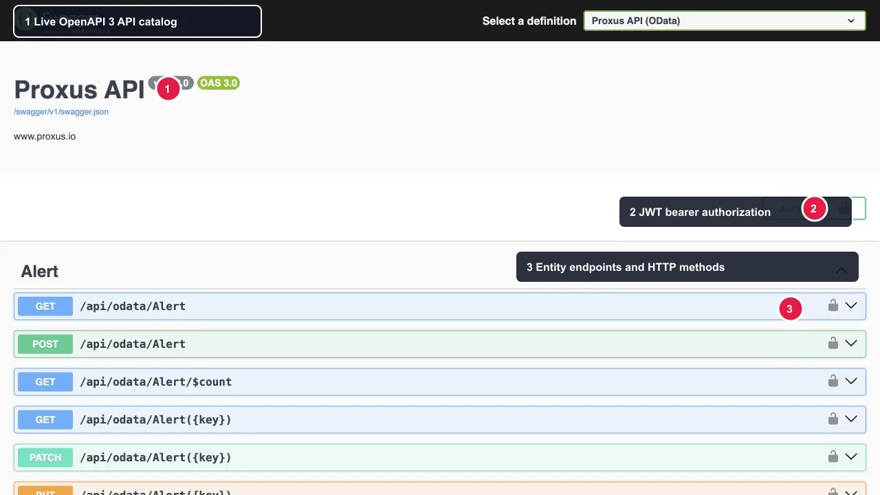 Annotated Proxus Swagger UI