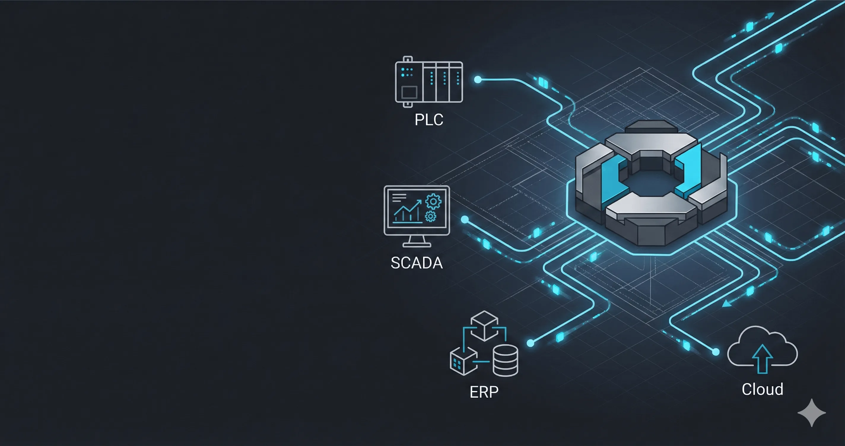 Unified Namespace for IIoT: From Chaos to Single Source of Truth