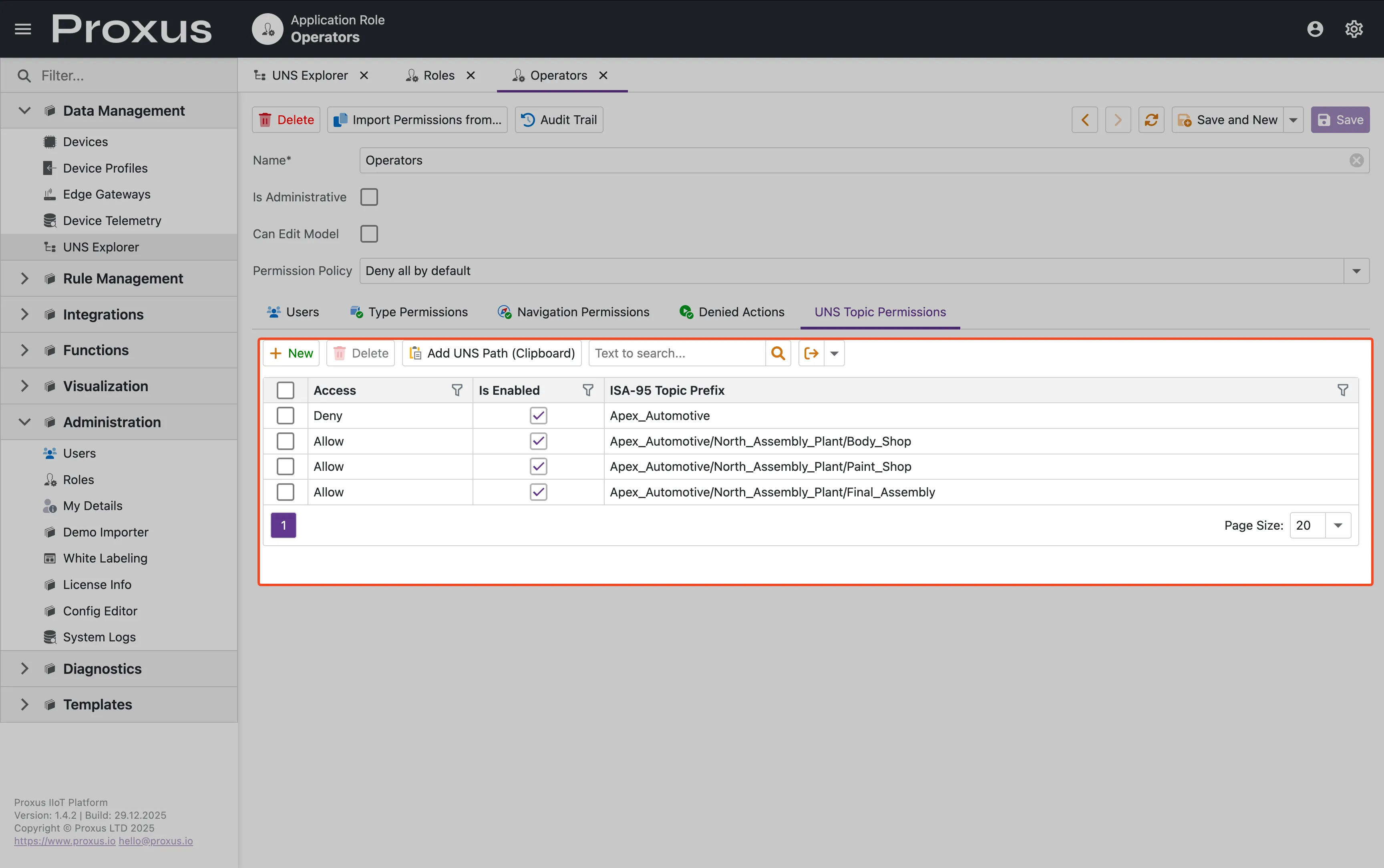 UNS Path-based Permissions List